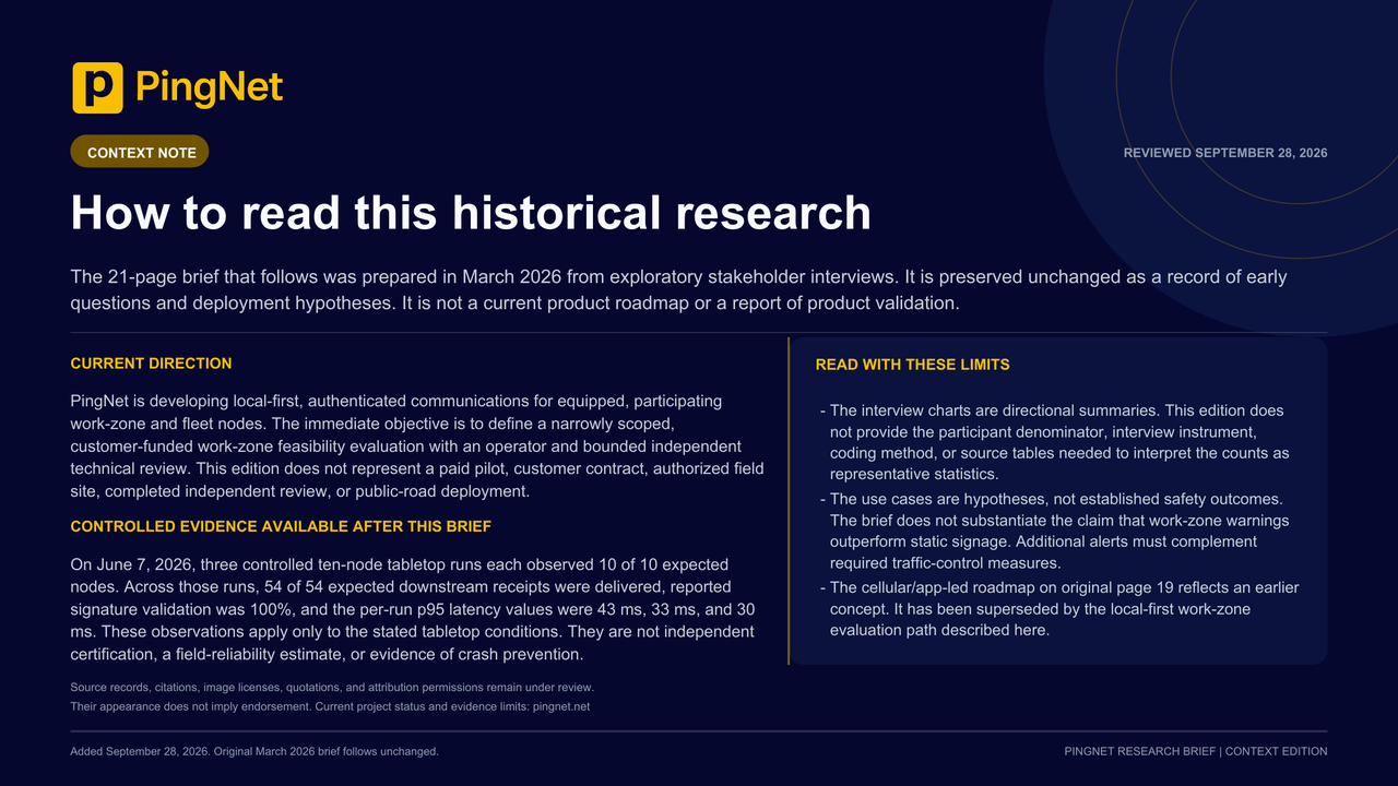 September 28, 2026 context note for the historical PingNet stakeholder research brief