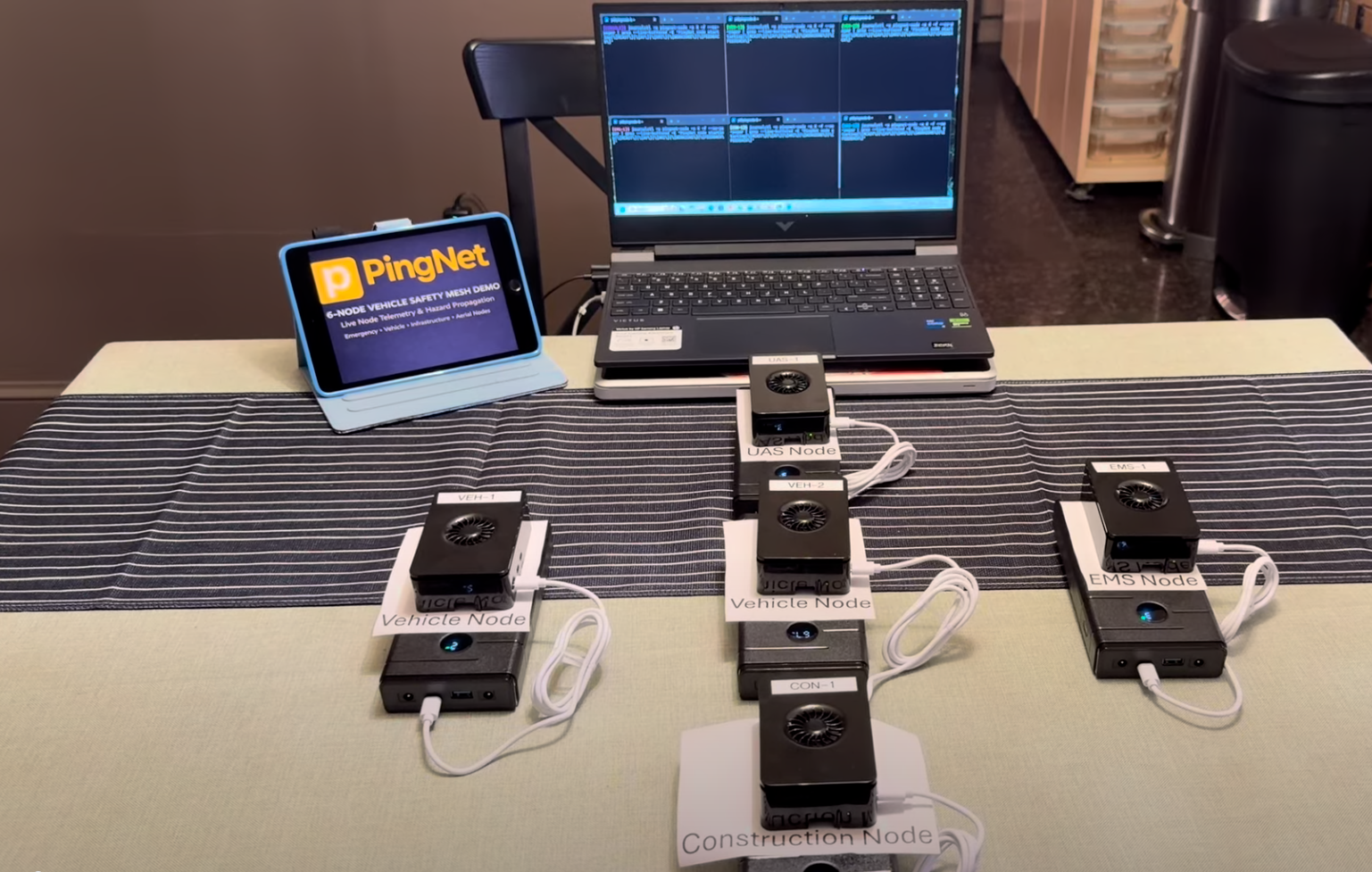 PingNet six-node Raspberry Pi MVP testbed